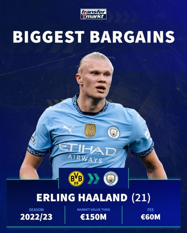 小法：阿隆索的难题是管理更衣室，每个人都认为自己应该首发（法布雷加斯：阿隆索最大挑战在更衣室管理——人人都觉得自己该首发）