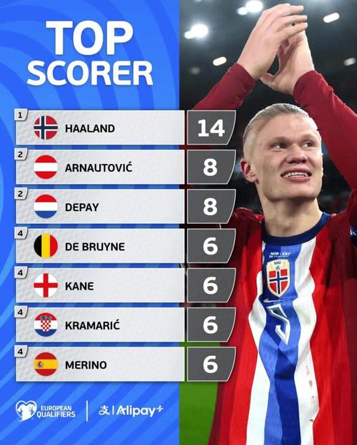 库杜斯：包括我在内所有球员表现都不好，球队要付出更多努力（库杜斯：我和全队都发挥欠佳，球队必须更加努力）